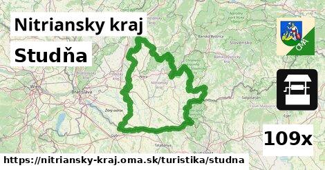 Studňa, Nitriansky kraj