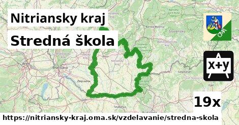 Stredná škola, Nitriansky kraj