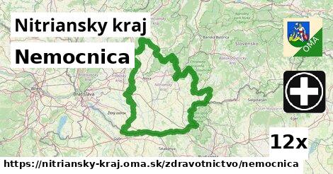 Nemocnica, Nitriansky kraj