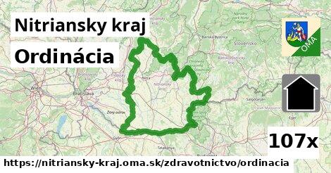 Ordinácia, Nitriansky kraj