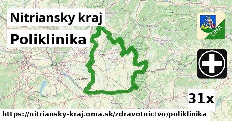 Poliklinika, Nitriansky kraj