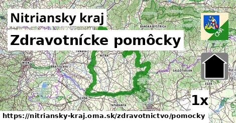 Zdravotnícke pomôcky, Nitriansky kraj