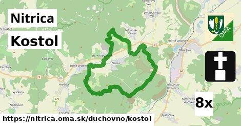 Kostol, Nitrica