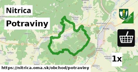 Potraviny, Nitrica