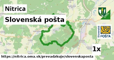 Slovenská pošta, Nitrica