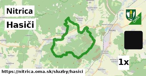 Hasiči, Nitrica