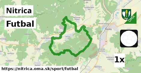 Futbal, Nitrica