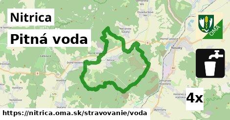 Pitná voda, Nitrica