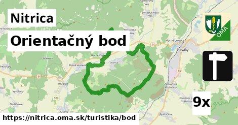 Orientačný bod, Nitrica