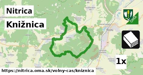 Knižnica, Nitrica