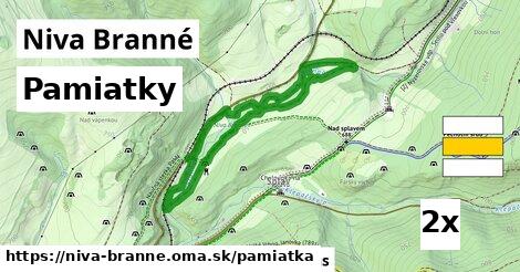 pamiatky v Niva Branné