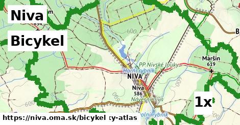 bicykel v Niva