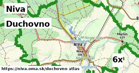 duchovno v Niva