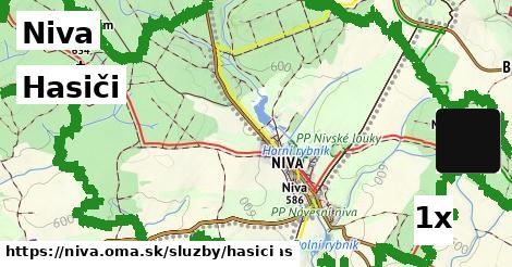 Hasiči, Niva