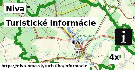 Turistické informácie, Niva