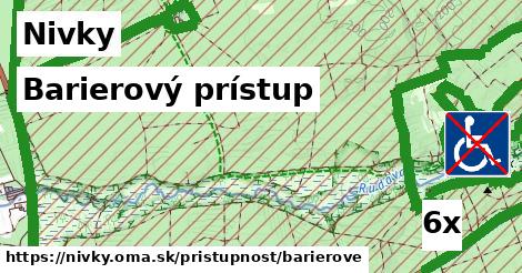 Barierový prístup, Nivky