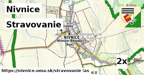 stravovanie v Nivnice