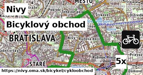 bicyklový obchod v Nivy