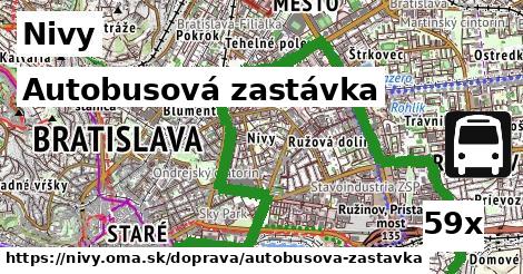 Autobusová zastávka, Nivy