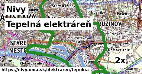 tepelná elektráreň v Nivy