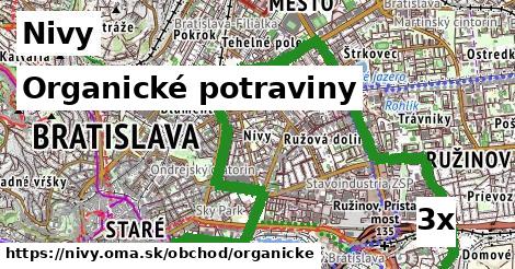 Organické potraviny, Nivy