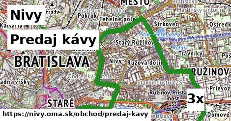 Predaj kávy, Nivy