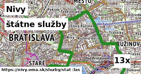 štátne služby, Nivy