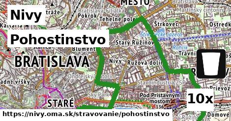 pohostinstvo v Nivy