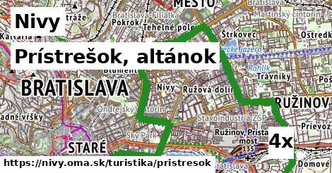 Prístrešok, altánok, Nivy