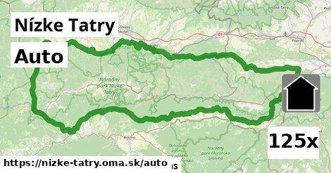 auto v Nízke Tatry