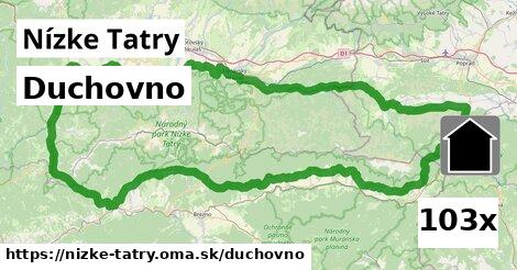 duchovno v Nízke Tatry