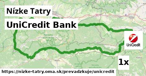 UniCredit Bank, Nízke Tatry