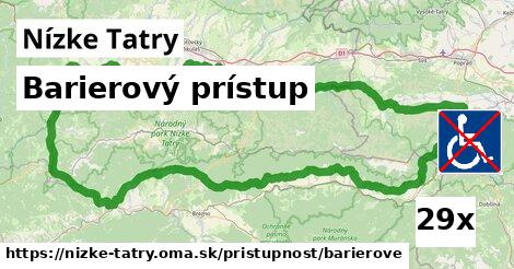 Barierový prístup, Nízke Tatry