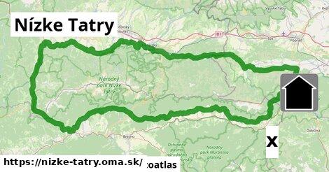 Reklama v Nízke Tatry