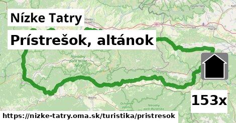 Prístrešok, altánok, Nízke Tatry