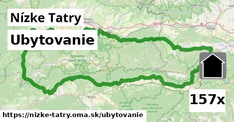 ubytovanie v Nízke Tatry