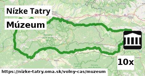 múzeum v Nízke Tatry