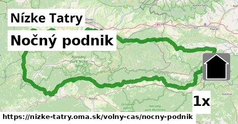 Nočný podnik, Nízke Tatry