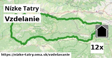 vzdelanie v Nízke Tatry