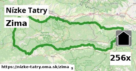 zima v Nízke Tatry