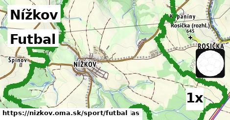 Futbal, Nížkov