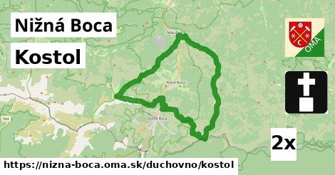 Kostol, Nižná Boca