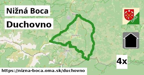 duchovno v Nižná Boca