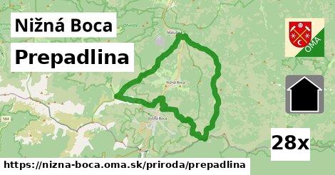 Prepadlina, Nižná Boca