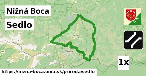 Sedlo, Nižná Boca