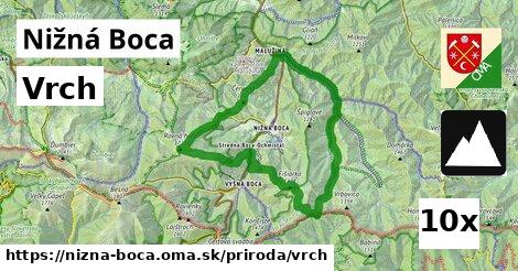 Vrch, Nižná Boca