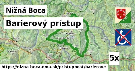 Barierový prístup, Nižná Boca