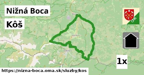 Kôš, Nižná Boca