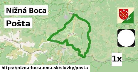 Pošta, Nižná Boca