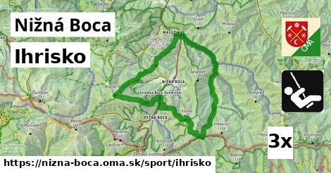 Ihrisko, Nižná Boca